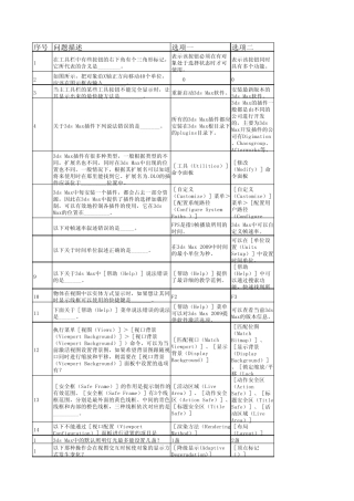20123dsMax产品专员样题