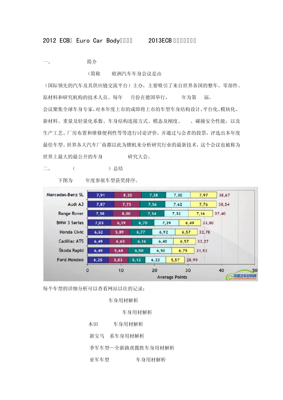 2012ECB(EuroCarBody)总结及2013ECB新材料应用展望_第1页