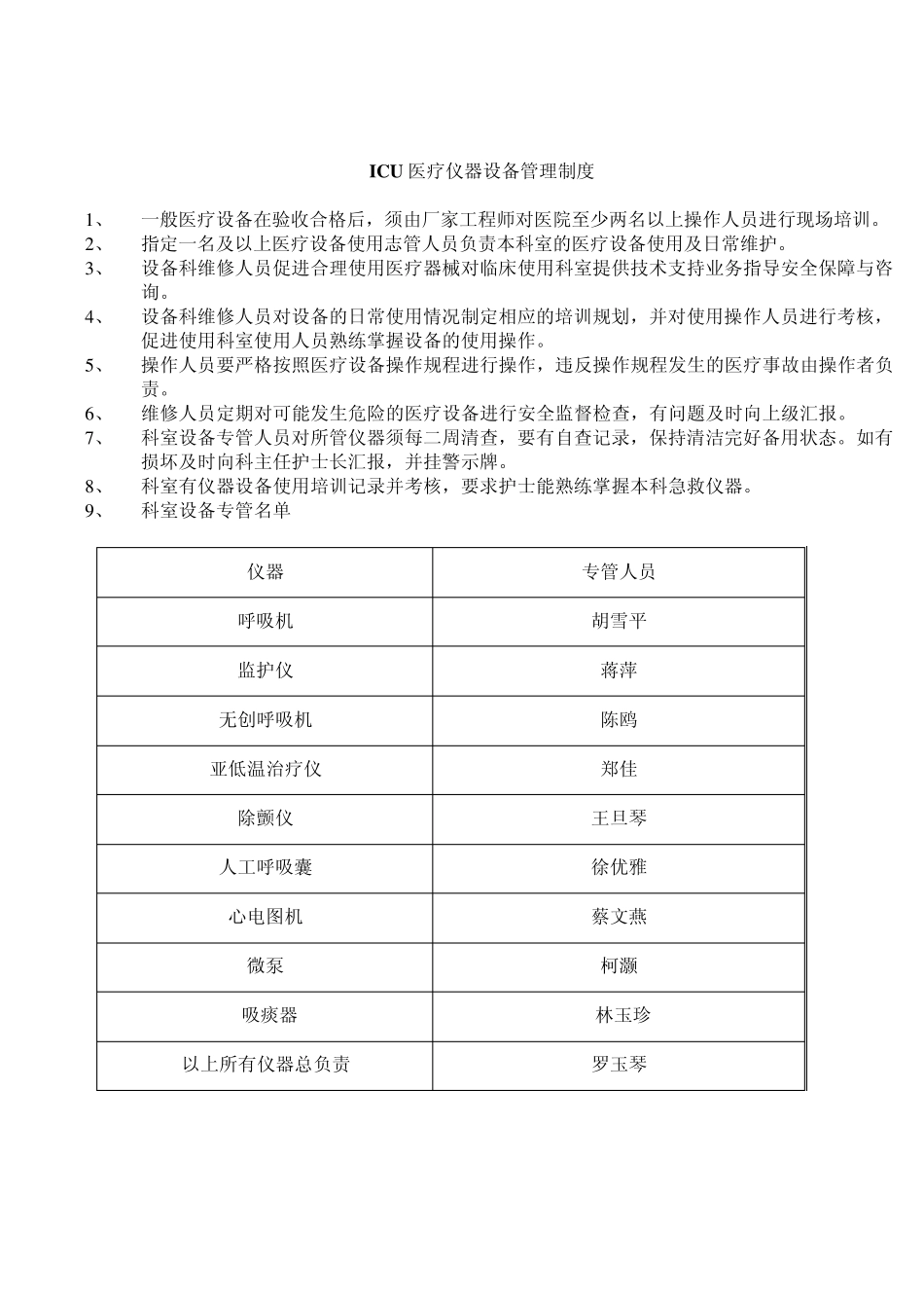 2012ICU仪器设备管理_第3页