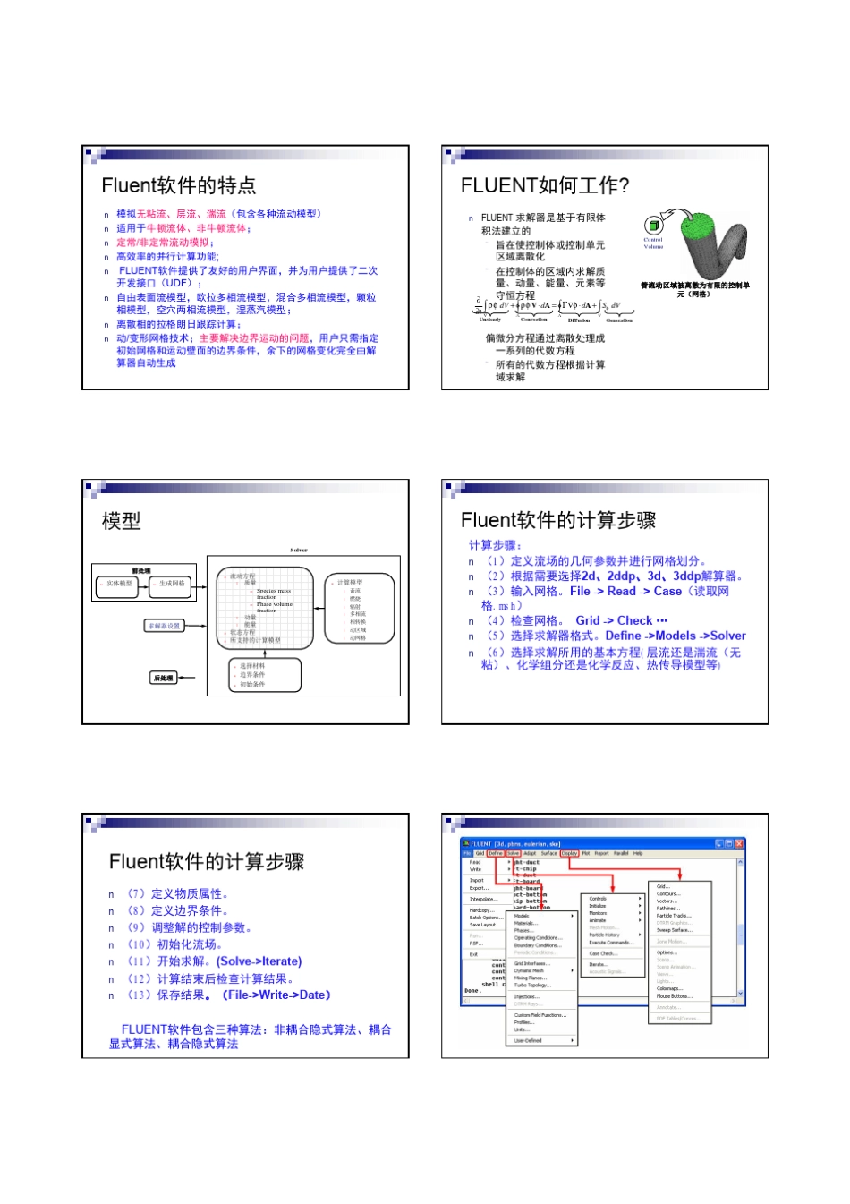 2012_Fluent+v6.3软件介绍_计算传热学_第2页