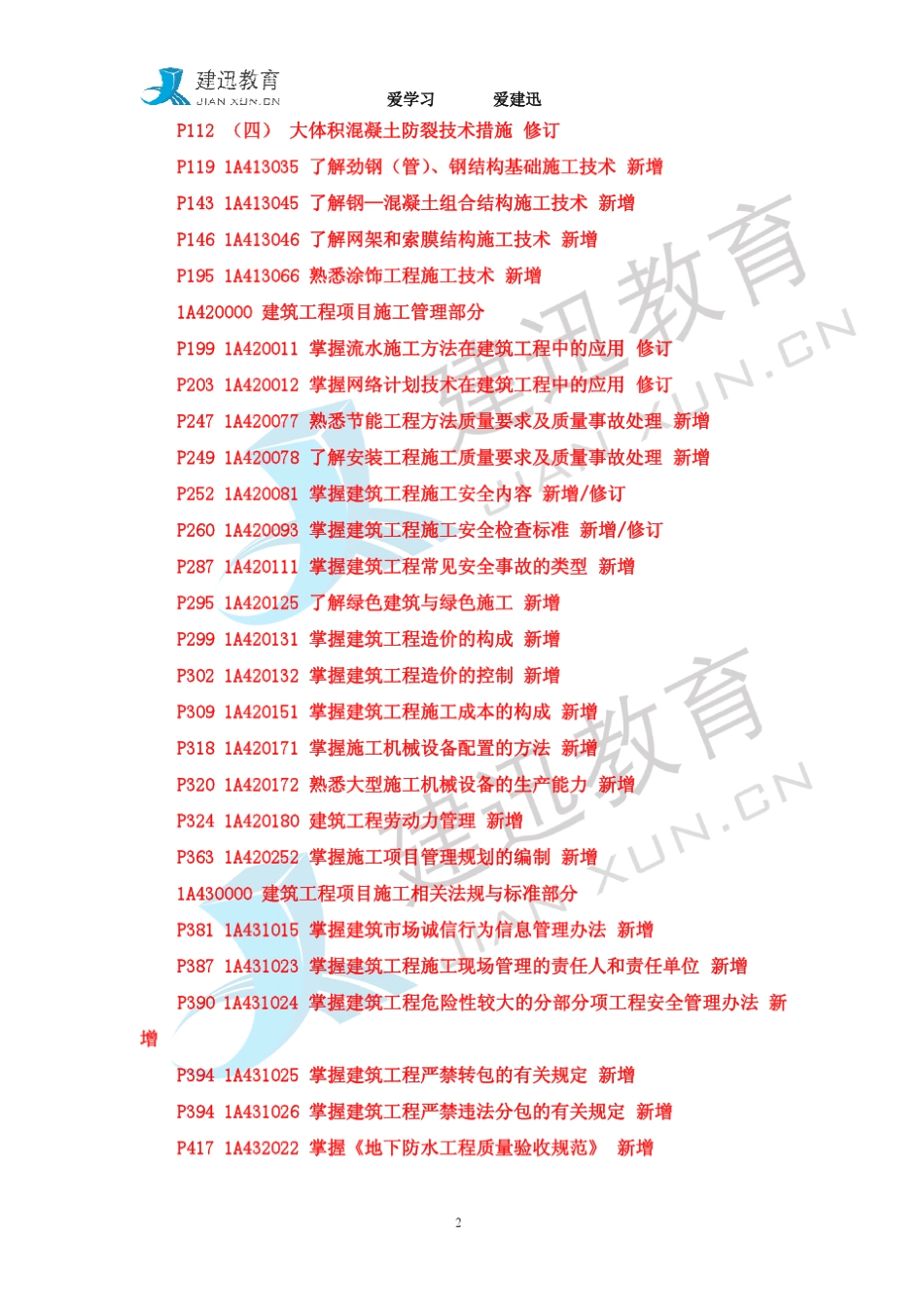 2012一建《建筑》江昔平精讲课件_第2页