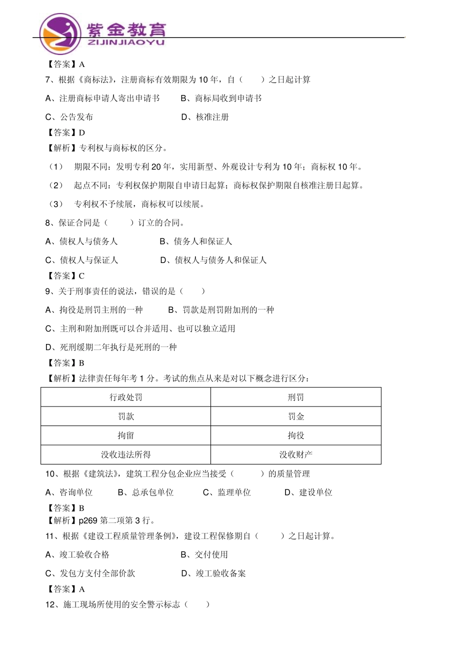 2012一级建造师《建设工程法规及相关知识》真题及答案_第2页