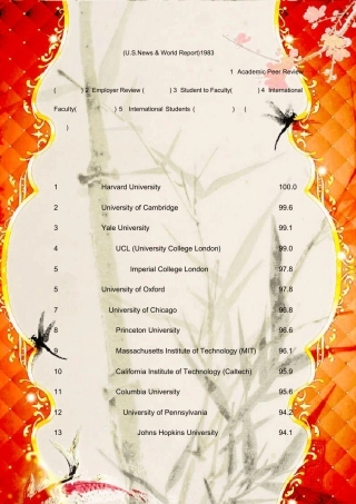 2012世界大学排名一览表