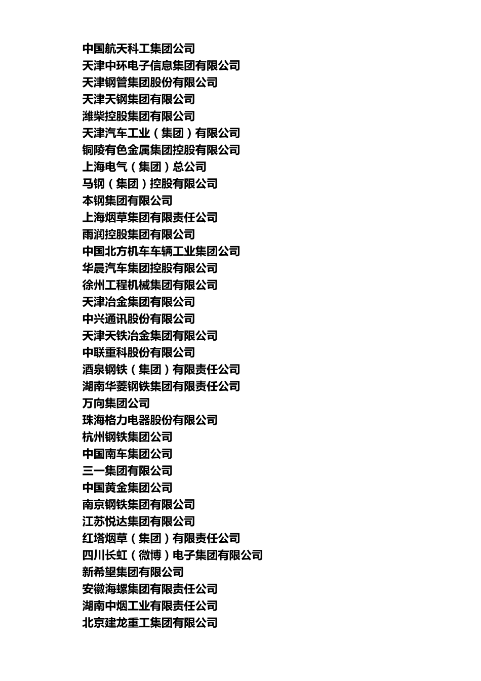 2012中国制造业企业500强_第2页