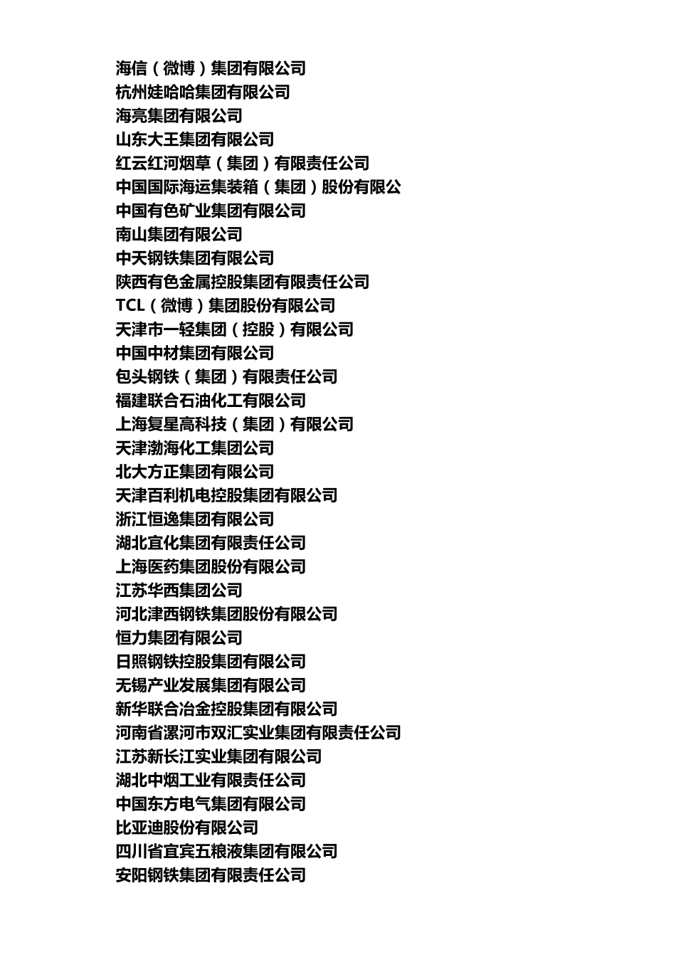 2012中国制造业企业500强_第3页