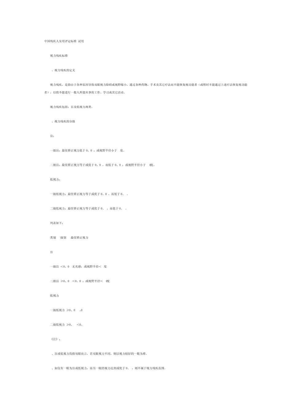 2012中国残疾人实用评定标准_第1页