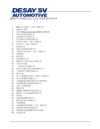 2012中国汽车零部件供应商