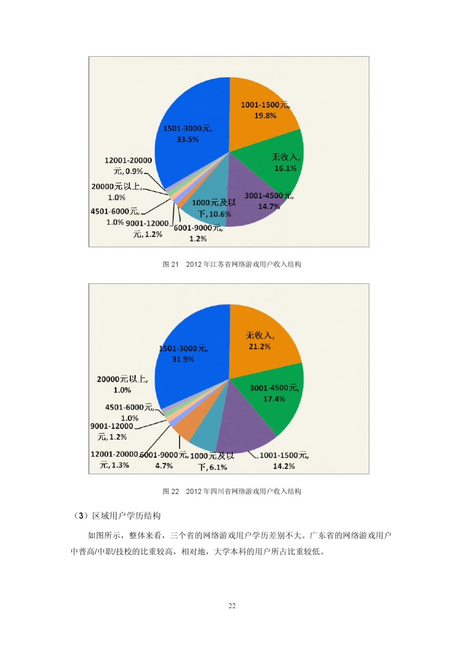 2012中国网络游戏市场年度报告2_第1页