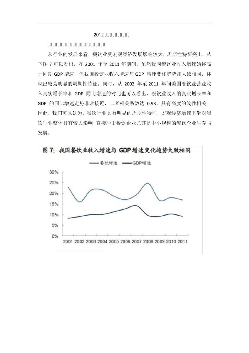 2012中国餐饮行业投资分析_第1页