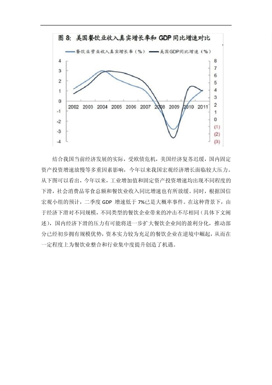 2012中国餐饮行业投资分析_第2页