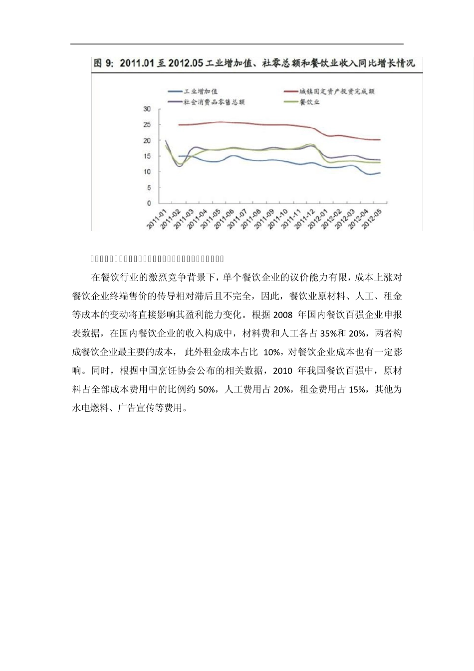 2012中国餐饮行业投资分析_第3页