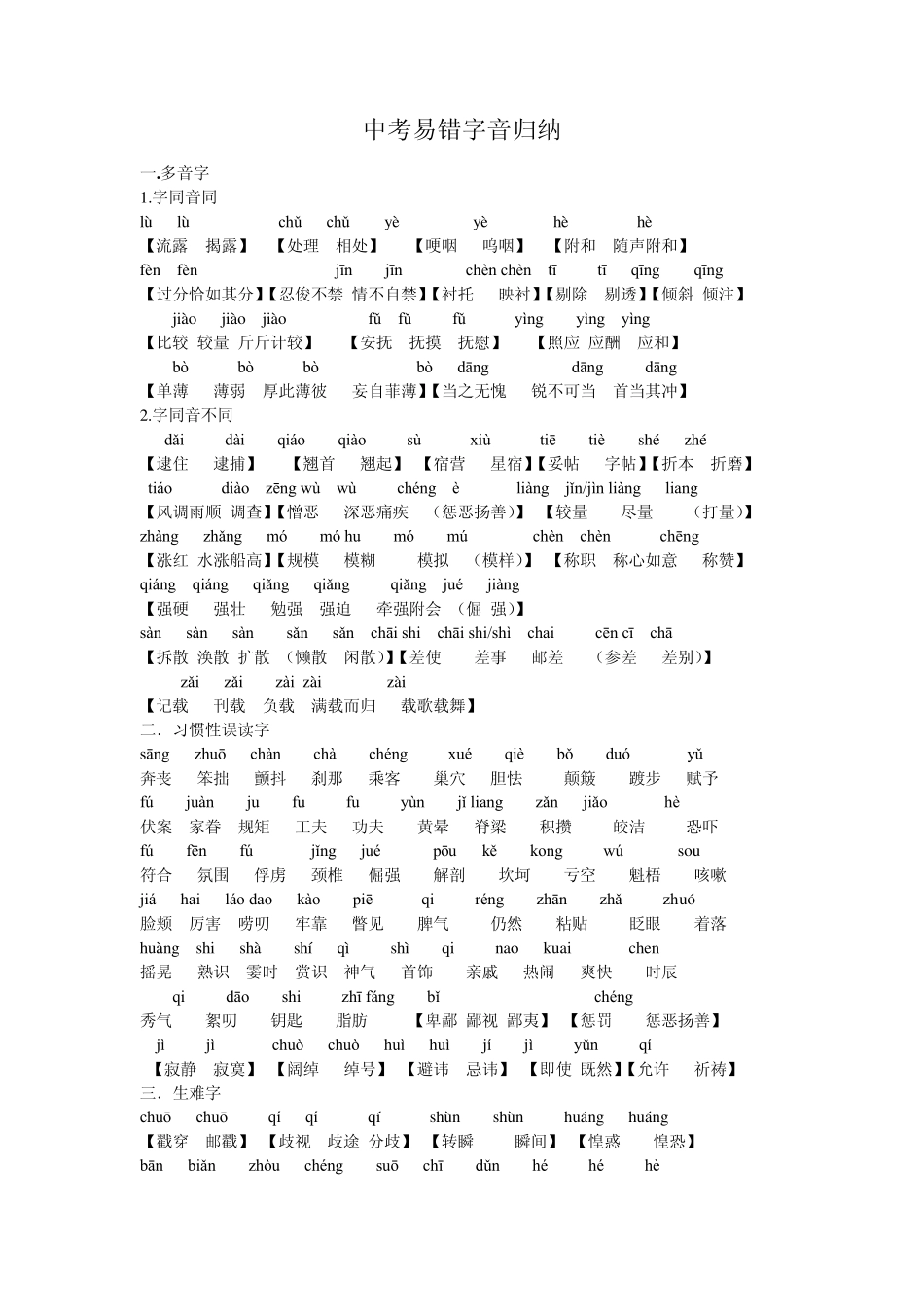 2012中考易错字音字形归纳_第1页