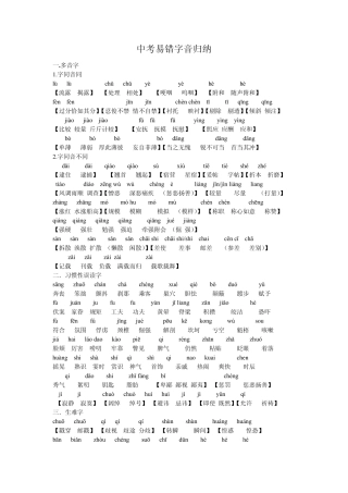 2012中考易错字音字形归纳