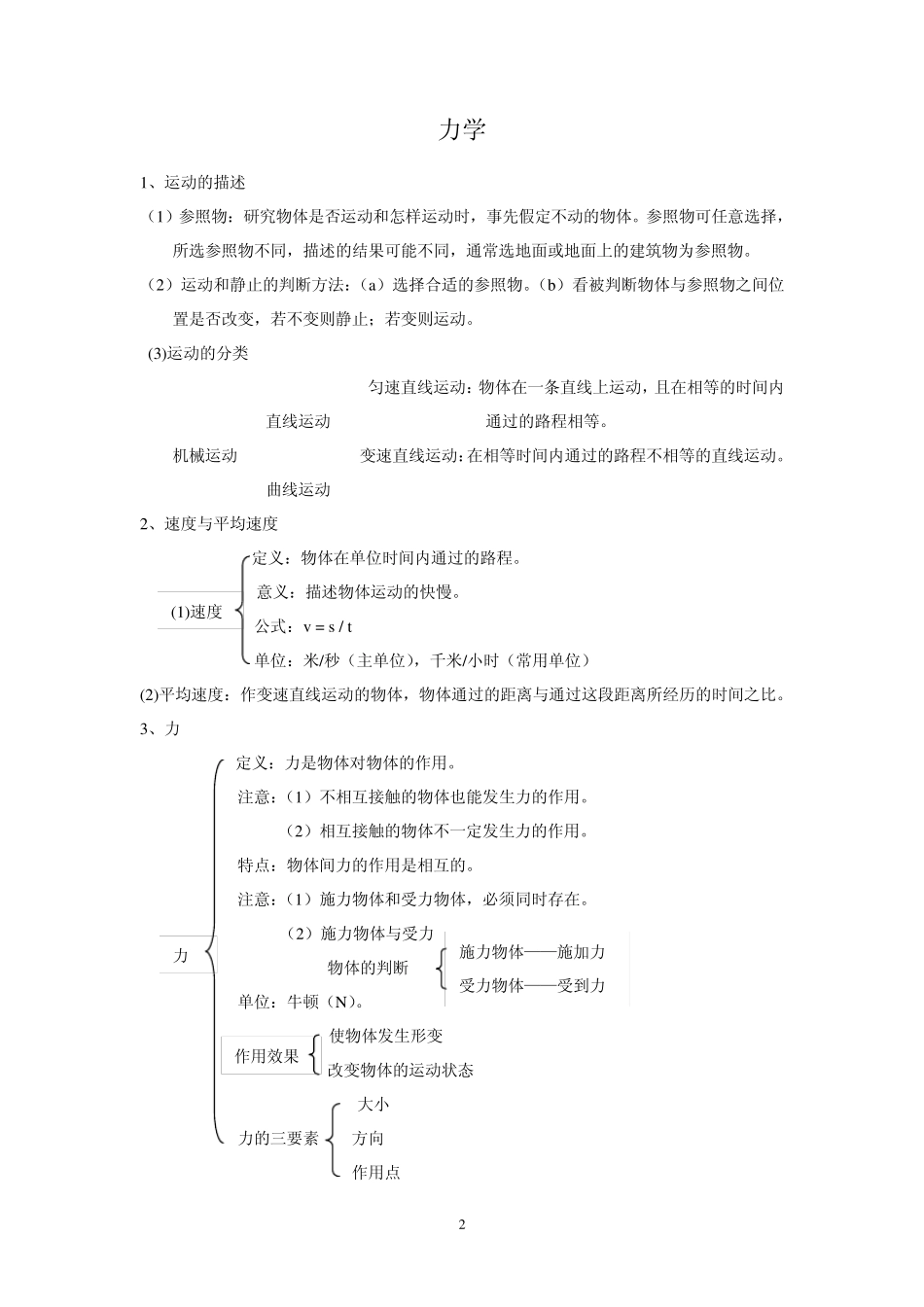 2012中考物理知识点总结_第2页
