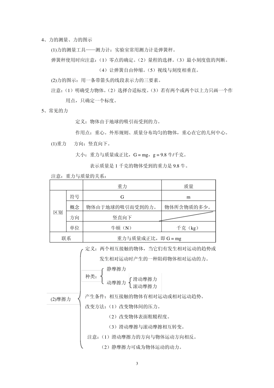 2012中考物理知识点总结_第3页