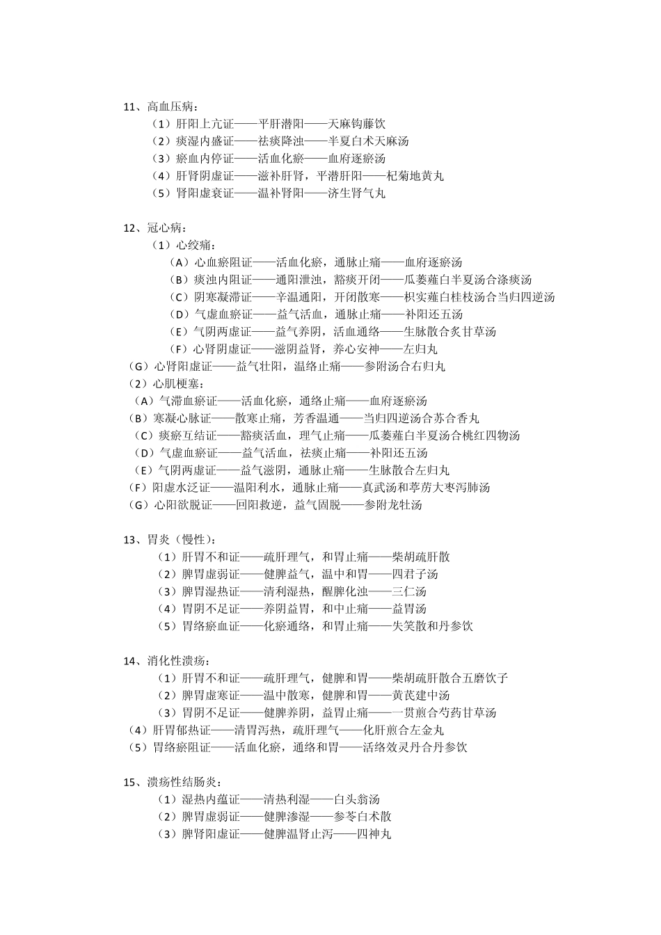 2012中西医结合执业医师实践技能病症分型选方_第3页
