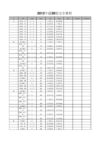 2012中超30轮完全赛程