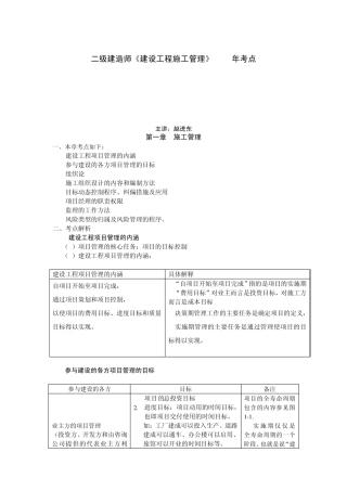 2012二级建造师赵进东葵花宝典(施工管理考点)
