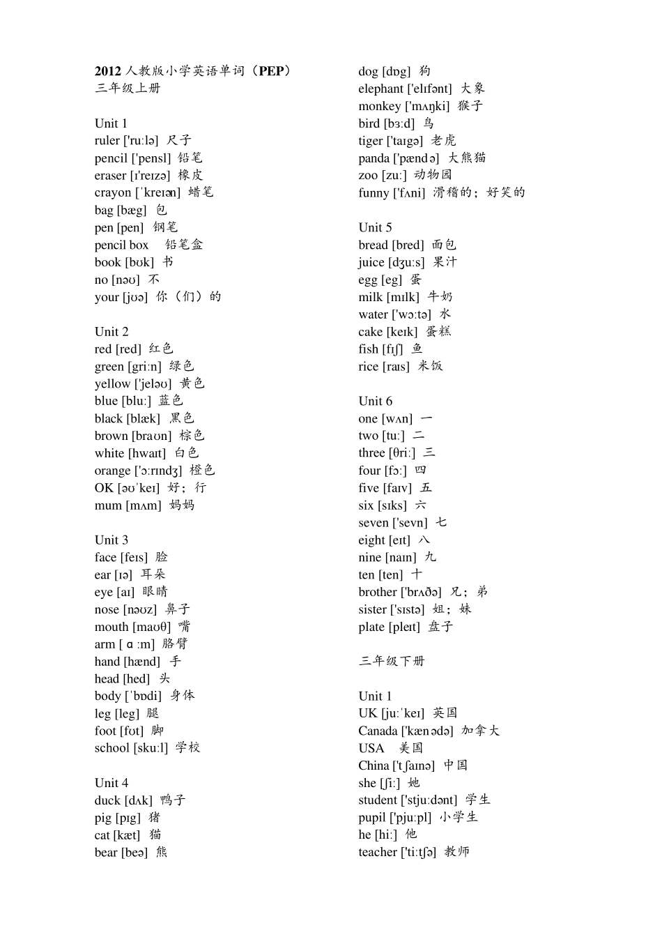 2012人教版(三年级起点)小学英语单词(PEP)_第1页