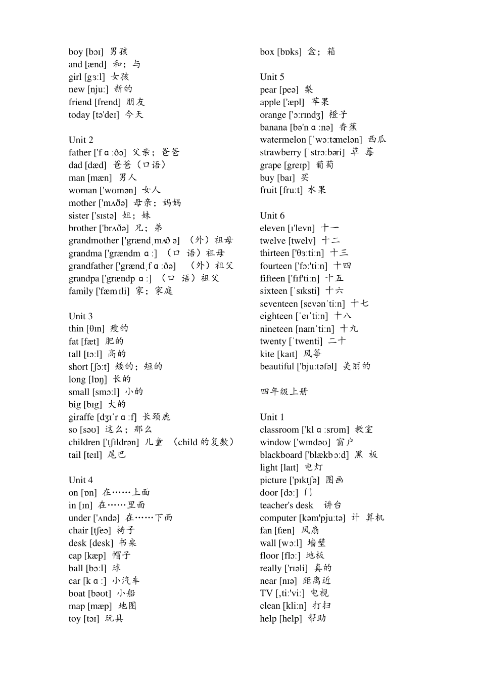 2012人教版(三年级起点)小学英语单词(PEP)_第2页