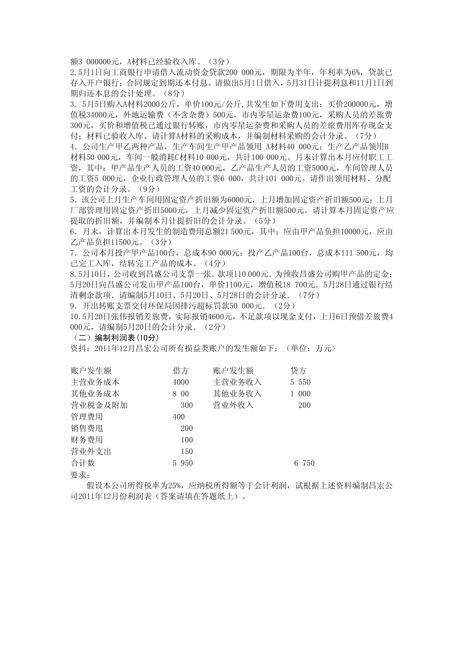 2012会计学专接本真题及答案_第3页