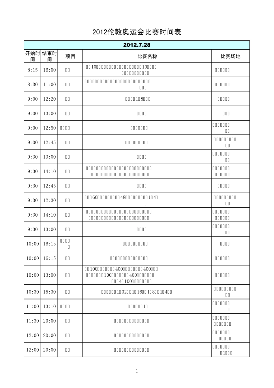 2012伦敦奥运会比赛时间表(北京时间)_第1页