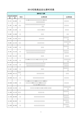 2012伦敦奥运会比赛时间表(北京时间)