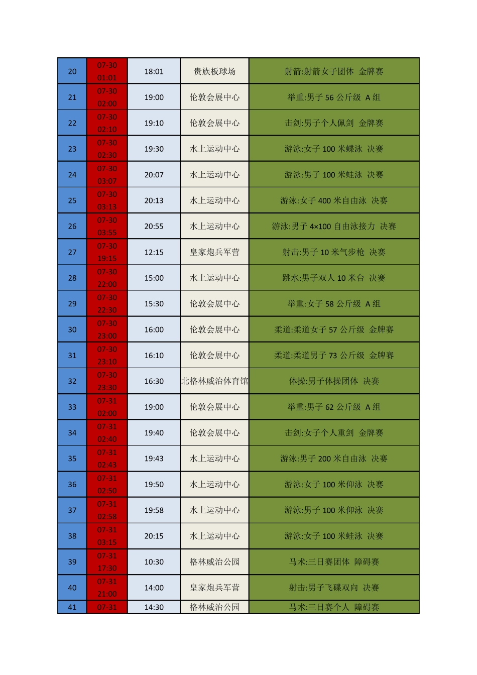 2012伦敦奥运会直播时间表_第2页