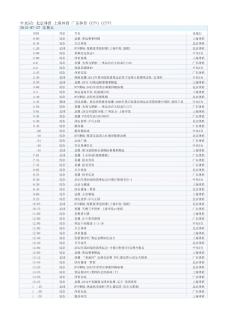 2012伦敦奥运会直播表赛程表[A3打印]