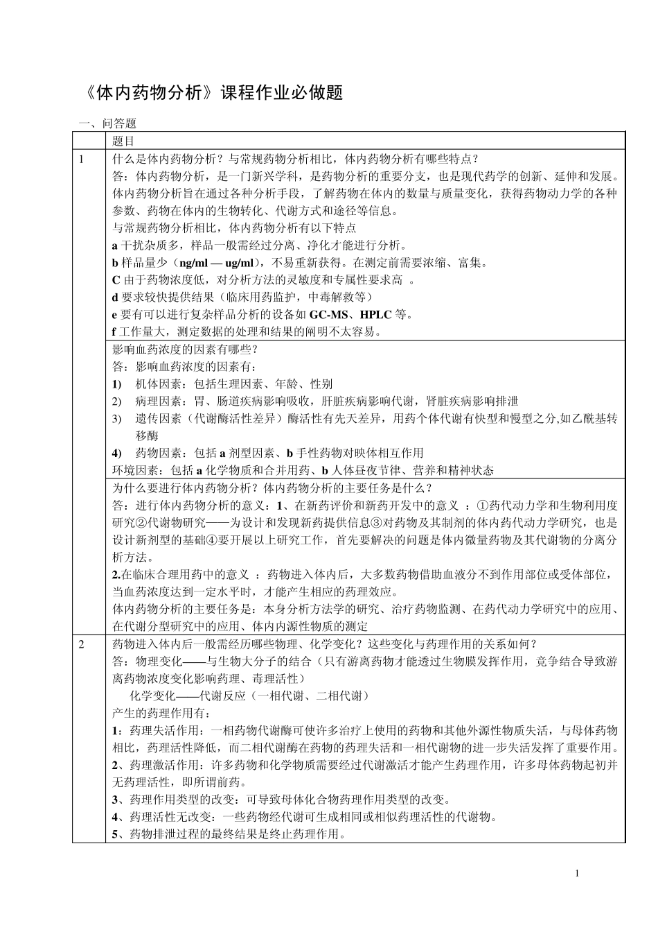 2012体内药物分析课程必做答案_第1页