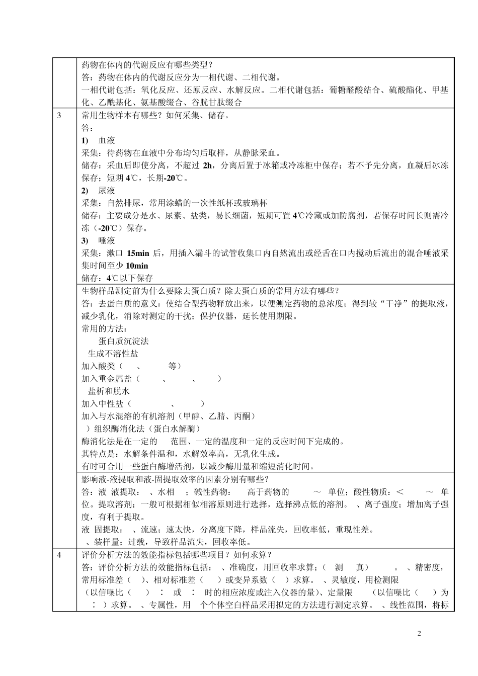 2012体内药物分析课程必做答案_第2页