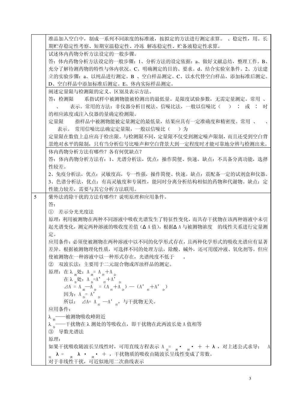 2012体内药物分析课程必做答案_第3页