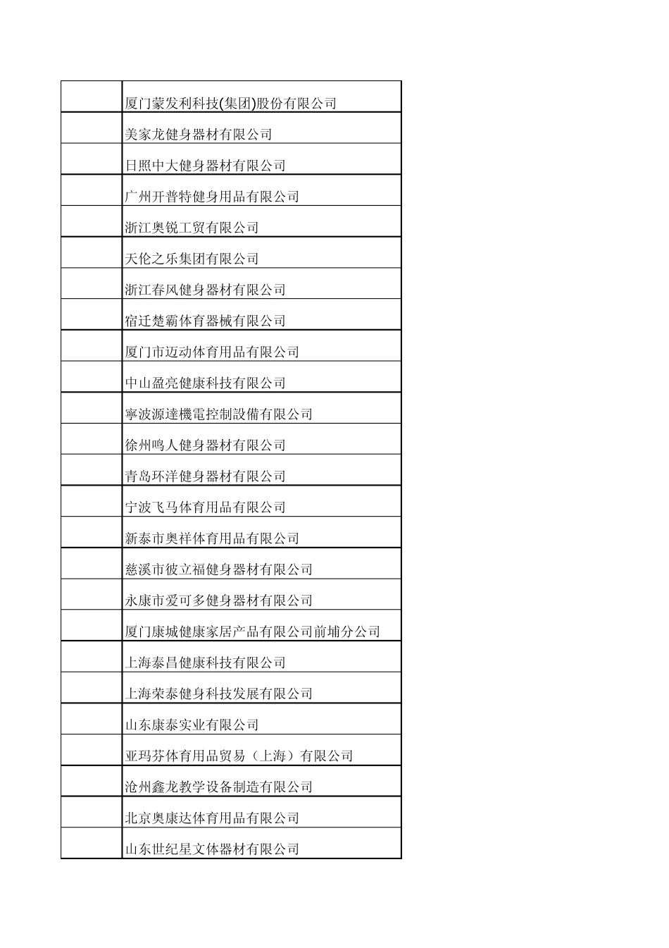 2012体博会健身器材参展商_第3页