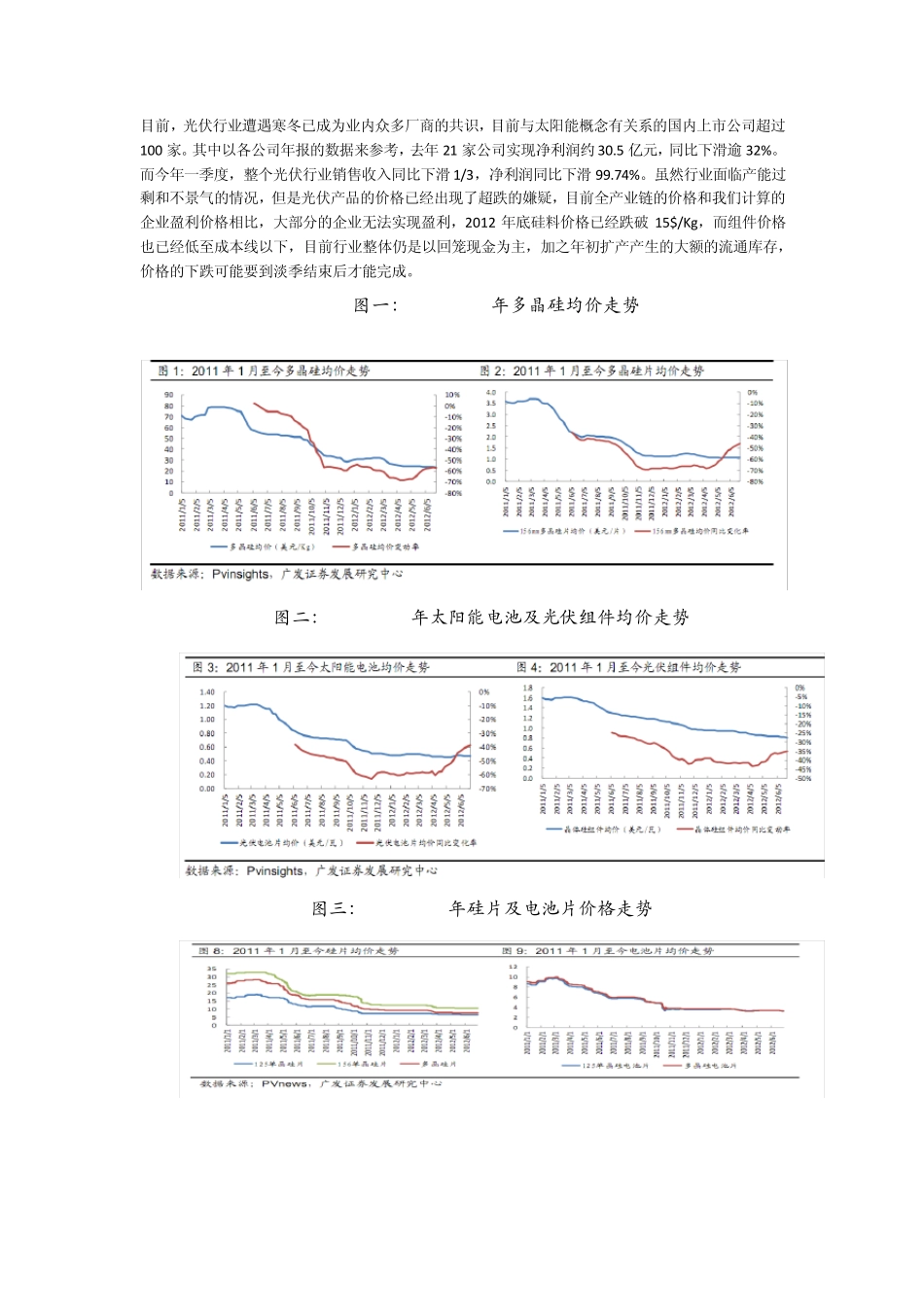 2012光伏发展现状_第2页