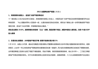 2012全国两会对房产的报道汇总