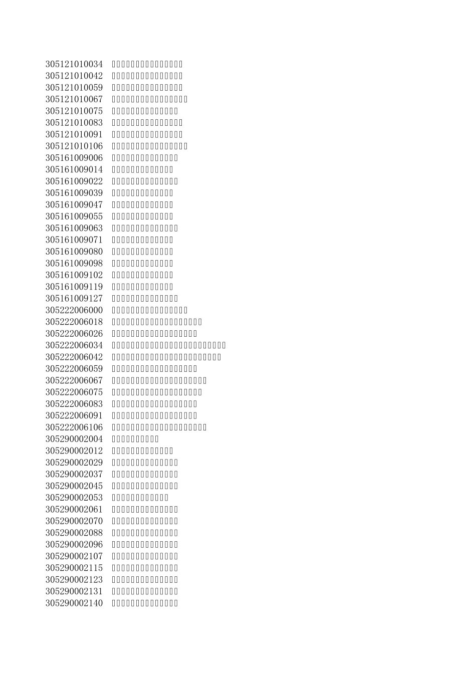 2012全国各大银行及支行联行号查询_第2页