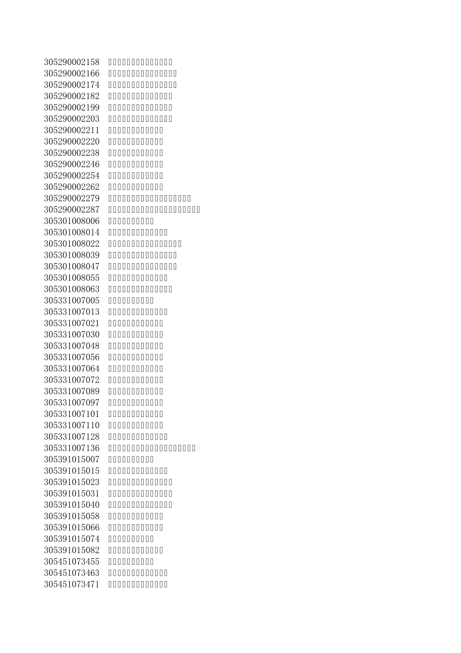 2012全国各大银行及支行联行号查询_第3页