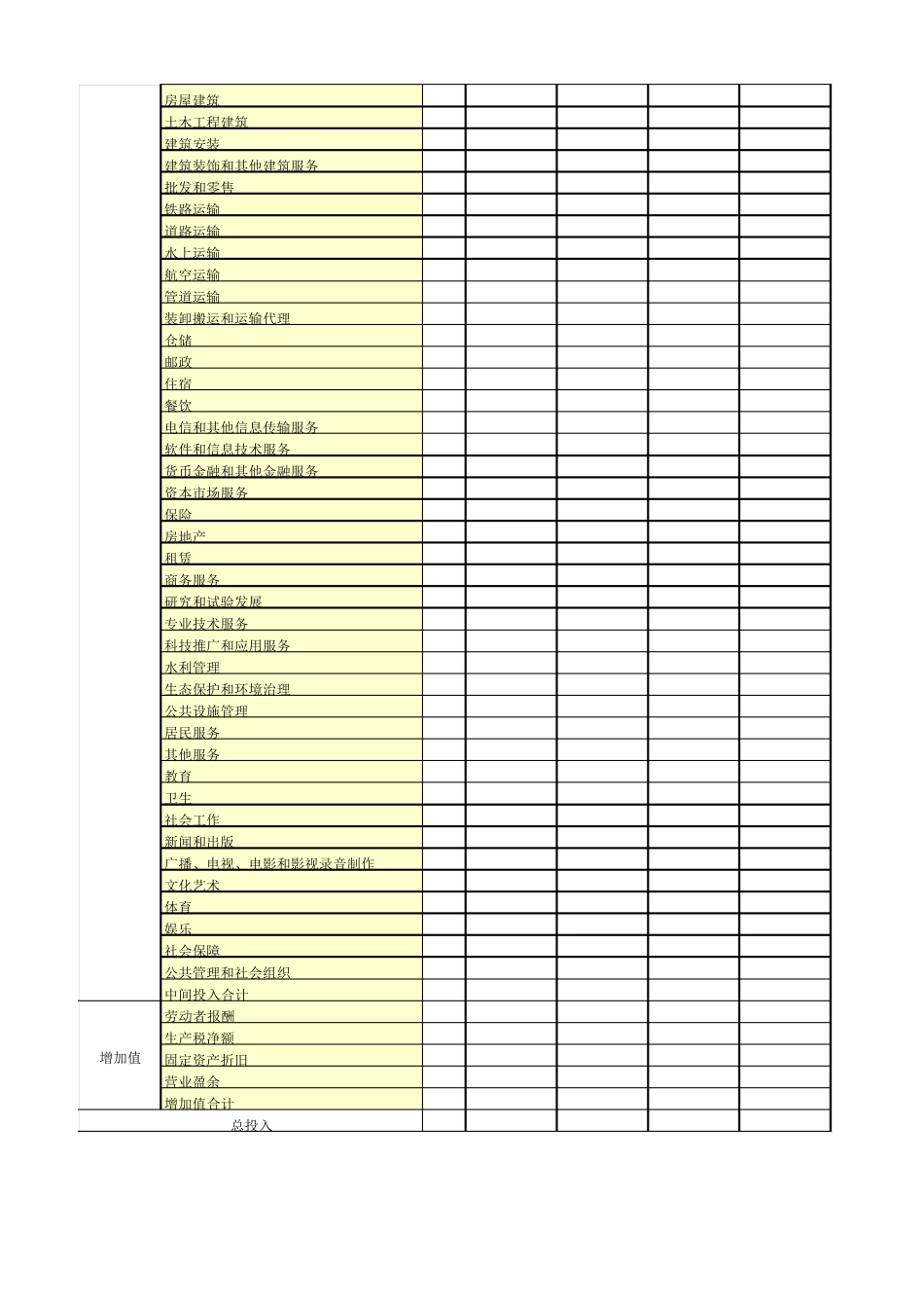 2012全国投入产出表_第3页