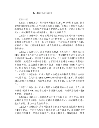 2012全路典型事故案例学习