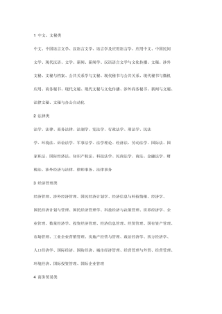 2012公务员考试专业分类目录