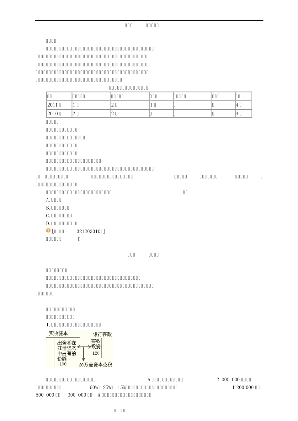 2012初级会计实务第三章所有者权益[讲义]_第1页