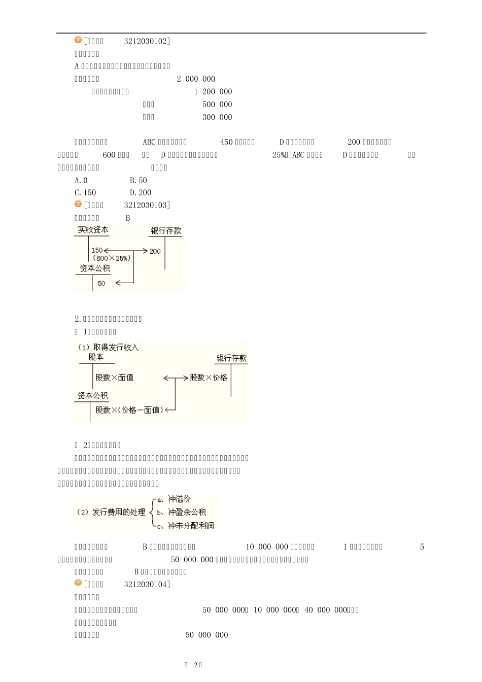 2012初级会计实务第三章所有者权益[讲义]_第2页