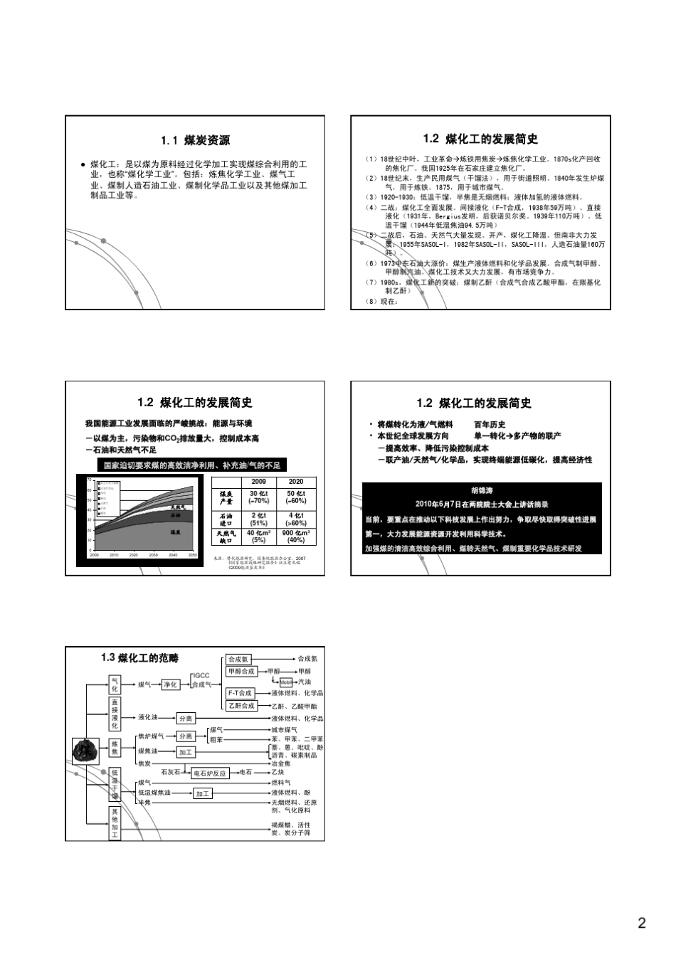 2012北京化工大学煤化工工艺学ppt课件合集_第2页
