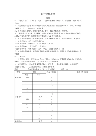 2012北京园林绿化工程预算定额