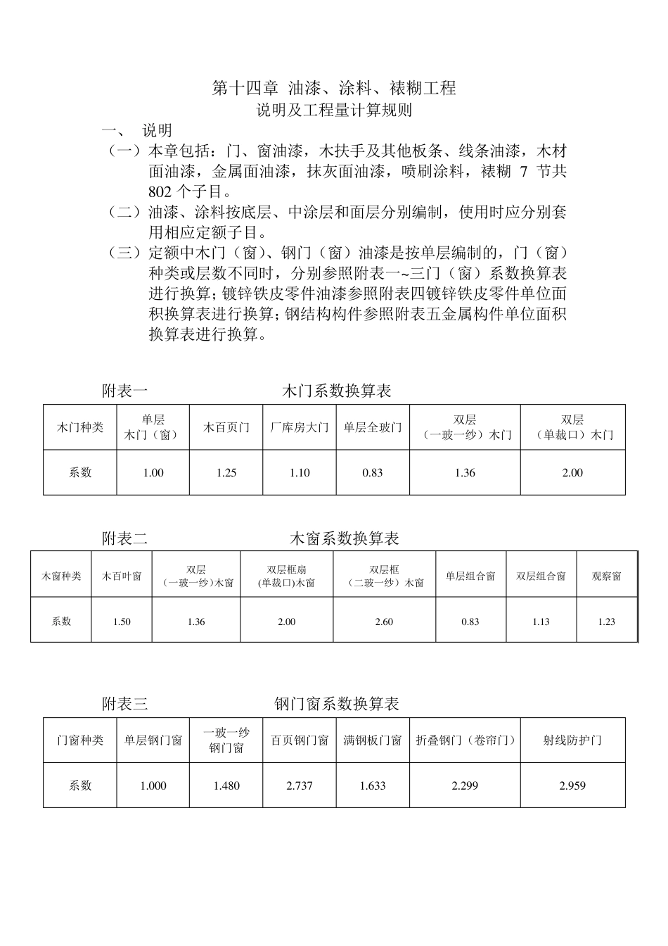 2012北京定额说明、计算规则(下)_第1页