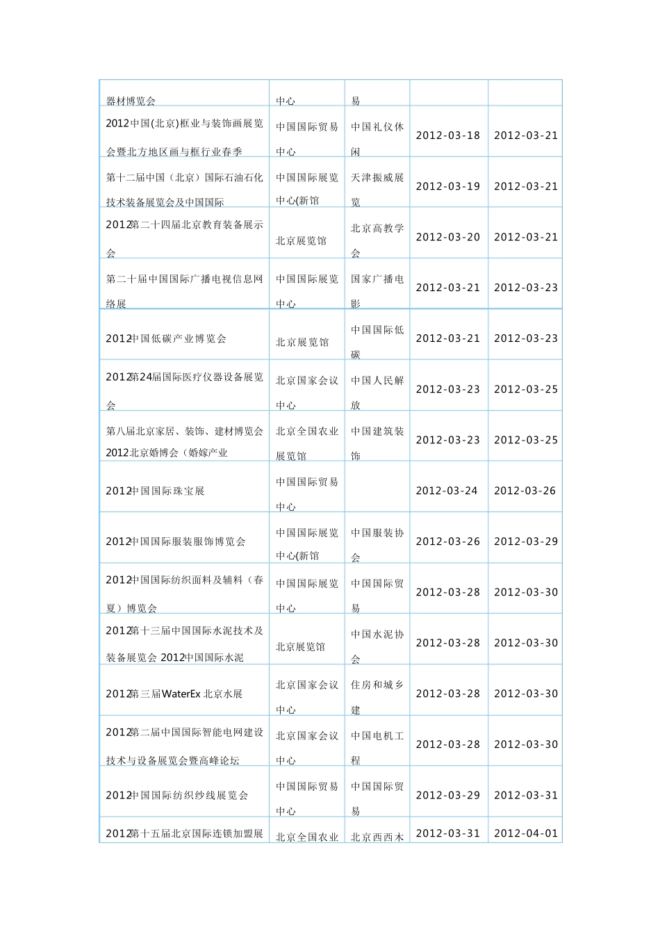 2012北京展会信息大全_第3页