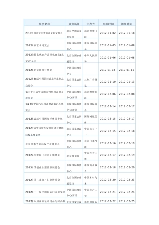 2012北京展会信息大全