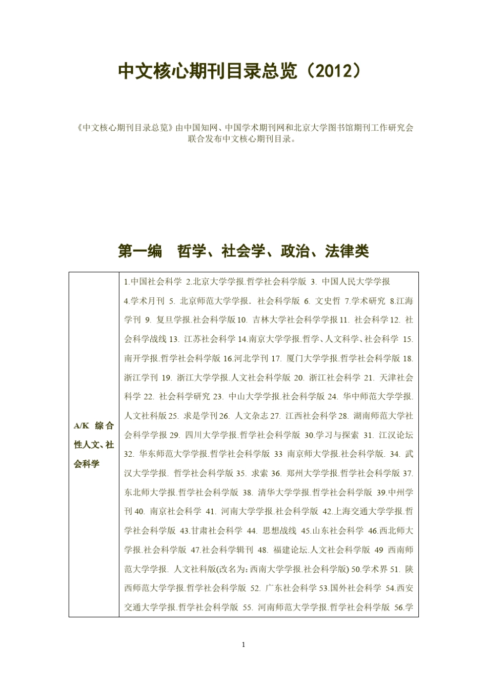 2012北大核心期刊目录_第1页