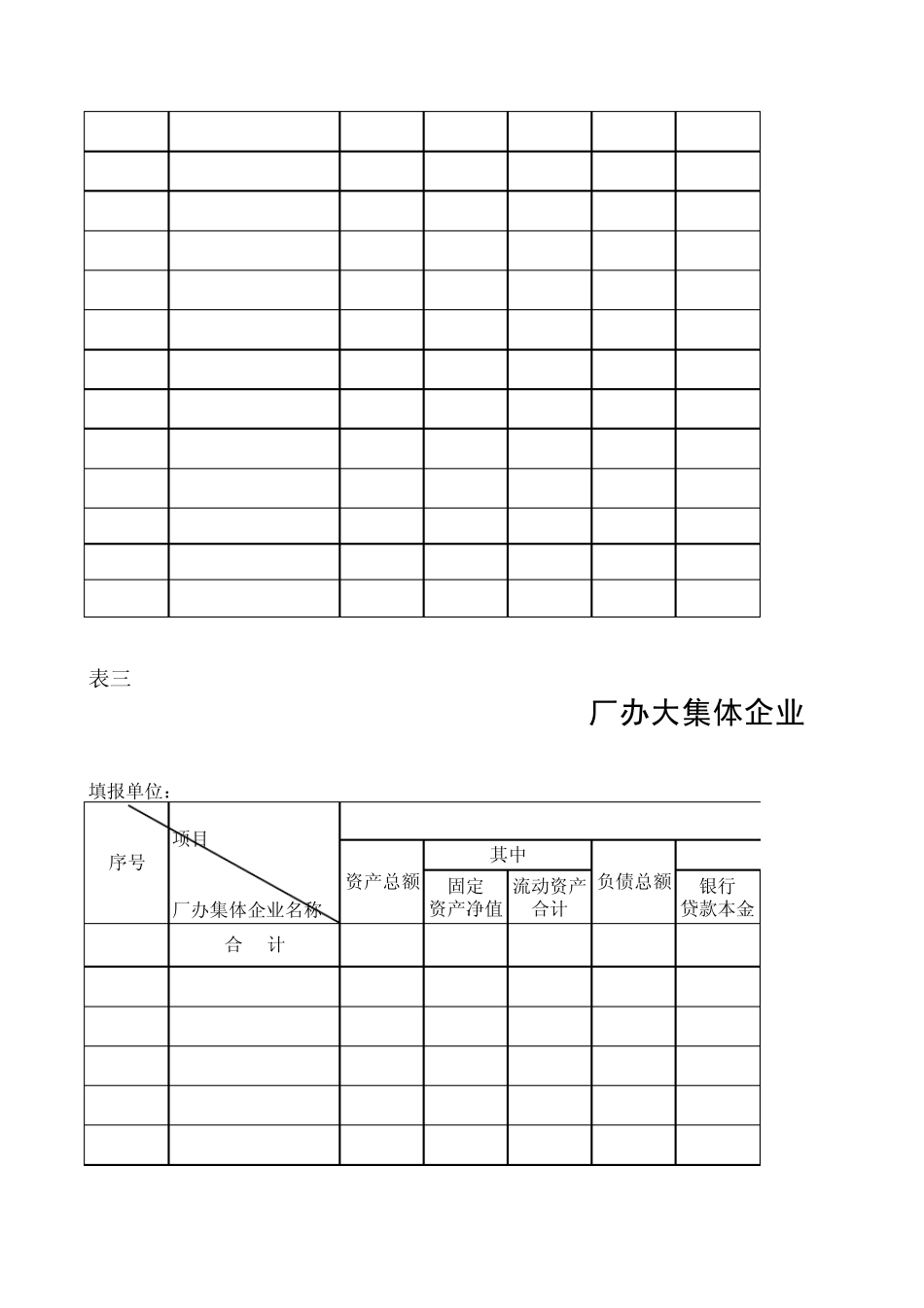 2012厂办大集体企业改革摸底调查表(人员、资产、债务、经营、土地、改革成本共七个表格)_第2页