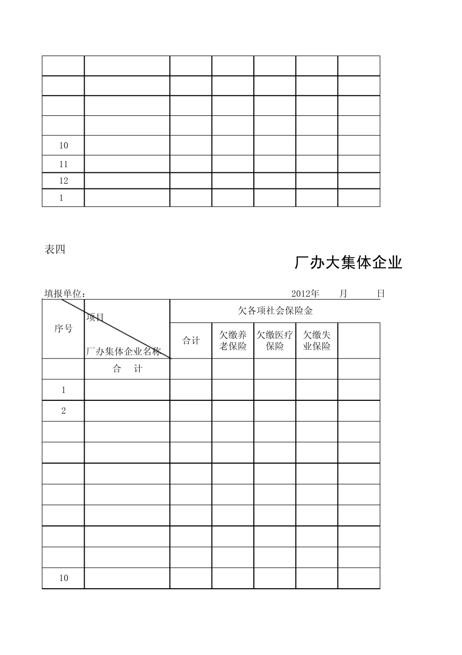 2012厂办大集体企业改革摸底调查表(人员、资产、债务、经营、土地、改革成本共七个表格)_第3页